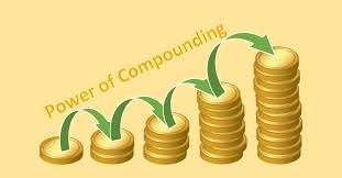 The magic of growth compounding