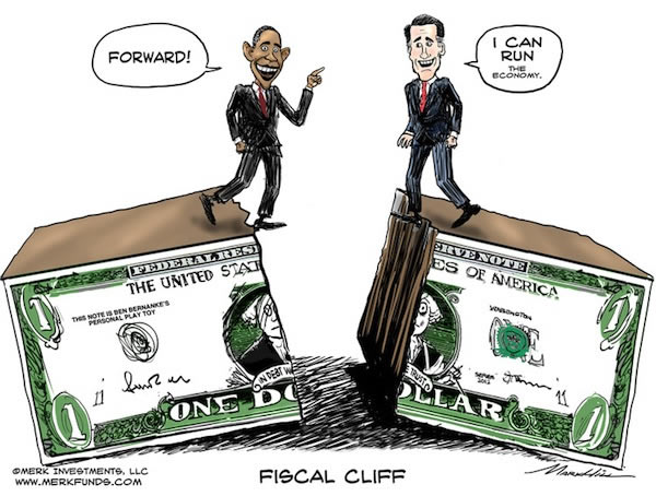 US ‘Fiscal Cliff’ no less a Global Cliffhanger